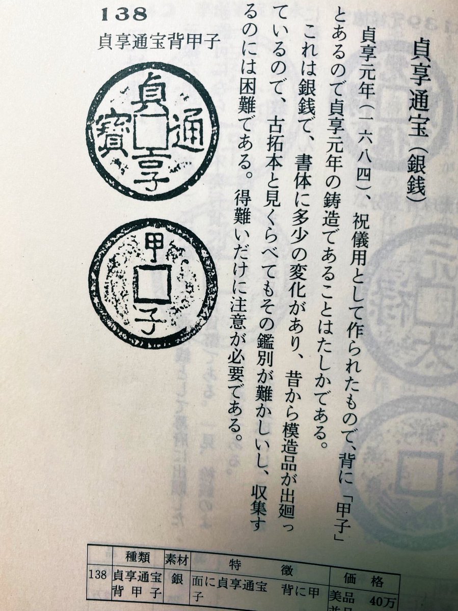 貞享通寳・甲子 銀銭 って 戦前は25円、戦後昭和30〜40年代には40万円