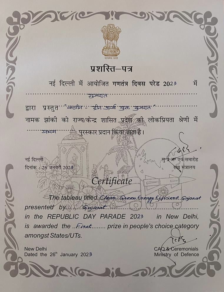 Gujarat’s #Tableau Clean n Green energy efficient Gujarat tops the ‘People’s choice award’