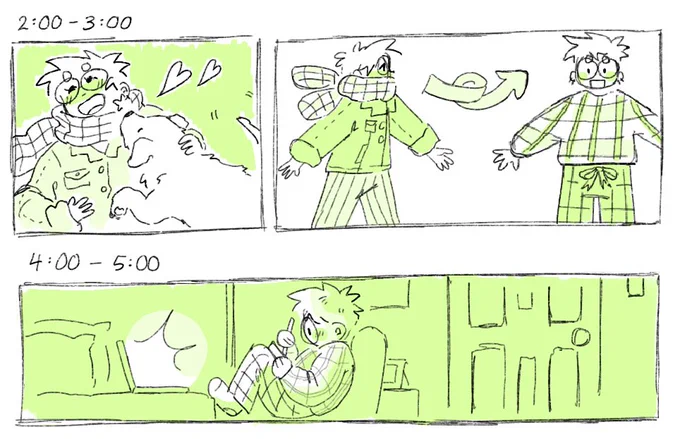 puts on pajanimas #hourlycomicsday 