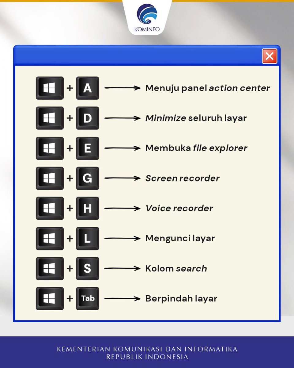 Buat para kaum mager pindah-pindahin kursor, Minfo punya hacks shortcut windows yang jarang diketahui orang, nih!

Cek di sini, ya!
