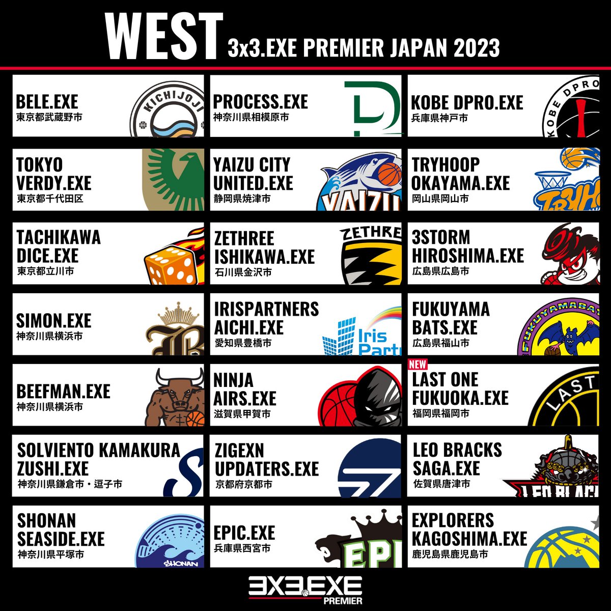 3x3league's tweet photo. 📢EXE NEWS📰

『3x3.EXE PREMIER JAPAN 2023』の参戦チーム・カンファレンス分けが決定！​

◤カンファレンス
男子・計42チーム：
21チームによる東西2カンファレンス制

女子・計6チーム：
1カンファレンス制

▼詳細はコチラ
https://t.co/cfHrmt24yh

#3x3 #3x3EXE https://t.co/sANd6KG7Dj