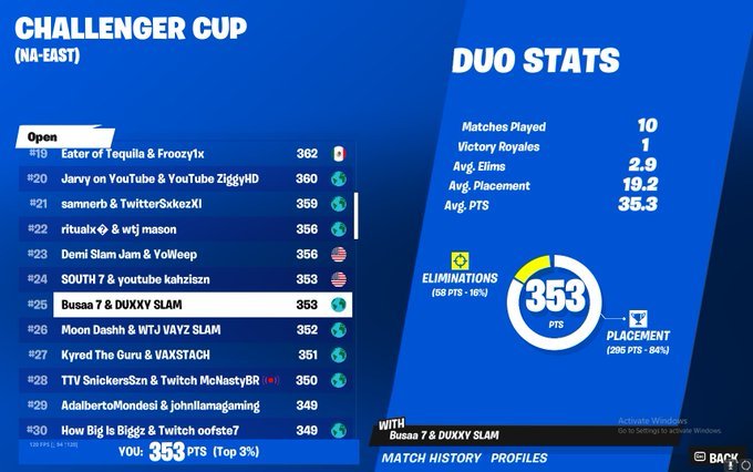 _Busaa_'s tweet image. starting fncs an hour and a half late tomorrow cause im that confident