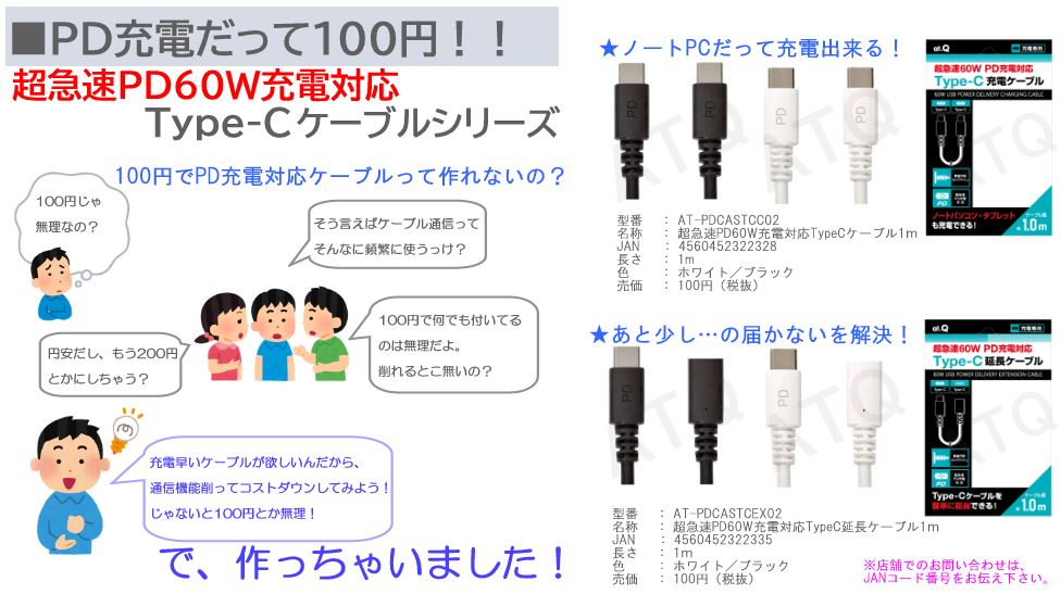 atQofficial1's tweet photo. ■PD充電対応ケーブルだって100円！
60WのPD充電対応Type-Cケーブルを2種販売開始しました。
しかも今度は長さを1ｍに伸長！
コストギリギリなので通信機能を省いて充電特化！
#拡散希望RTお願いします #セリア #新商品 #100均 #100円 #PD #充電 #ケーブル #延長ケーブル #アットキュー https://t.co/NHoyReTYBq