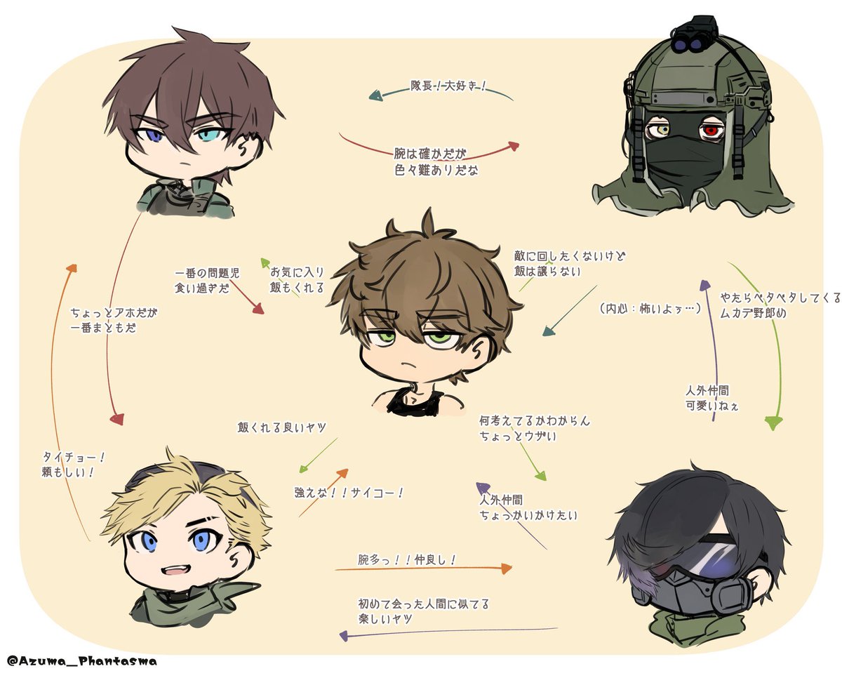 あまづやあずま🔞 tweet media