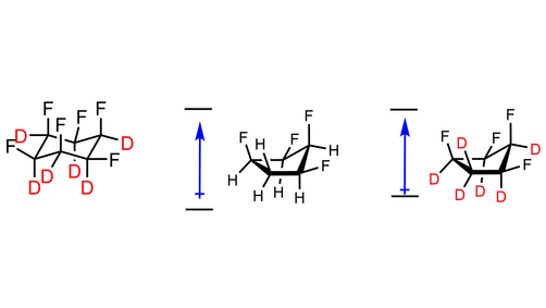 HelvChimActa's tweet photo. David OHagan and co-workers @univofstandrews discuss the question if perdeuteration increases the polarity of Janus face cycloalkanes. Read more! #Dunitz_Issue #OpenAccess https://t.co/eDKDTts7dl https://t.co/olIgrsjz6P