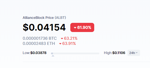 leonardoo1909's tweet photo. Gm!
Morning is Red
I don't think there are any hackers here. All due to Dev team
#ALBT #cryptocurrencies #Binance #NFTs #trading https://t.co/ep3MBcjbh4