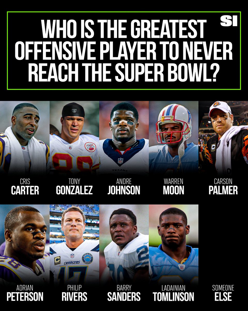 Who’s the best offensive player to NEVER reach the Super Bowl? 🤔⁣
⁣
↓ Drop Your Pick ↓ trib.al/n4AtSBa