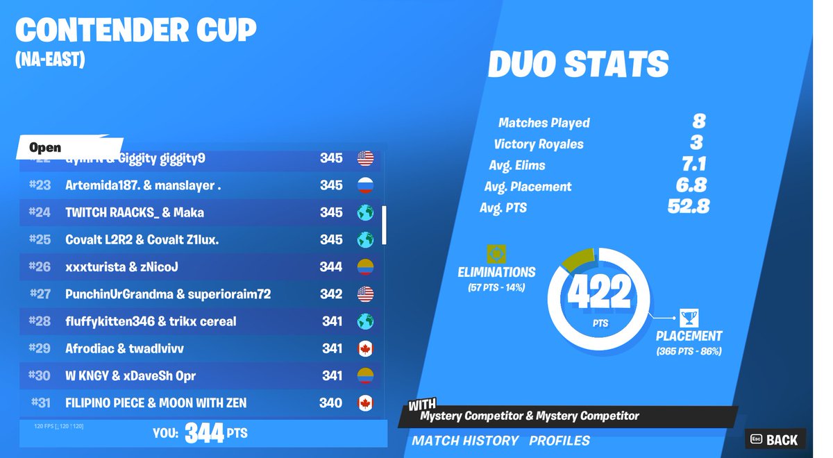 Top #26 ($500) eZ w/ @turista_j