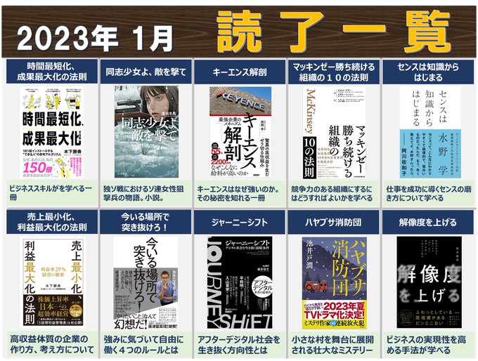 マッキンゼー勝ち続ける組織の10の法則』の評価や評判、感想など