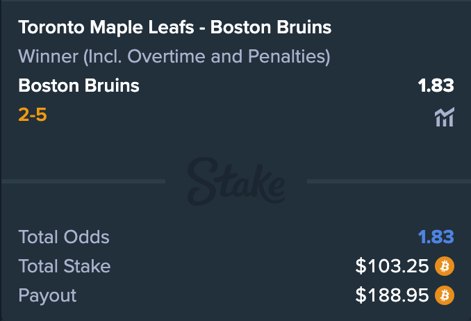 Hi <a href="/maron0419yoshi/">よっちゃん</a>,

The Bruins won! 

Thank you for retweeting my bet. Can you please check your Twitter inbox, the admins have sent you a message to obtain your Stake username so I may send you the winnings from my bet.

Regards,
Kevin