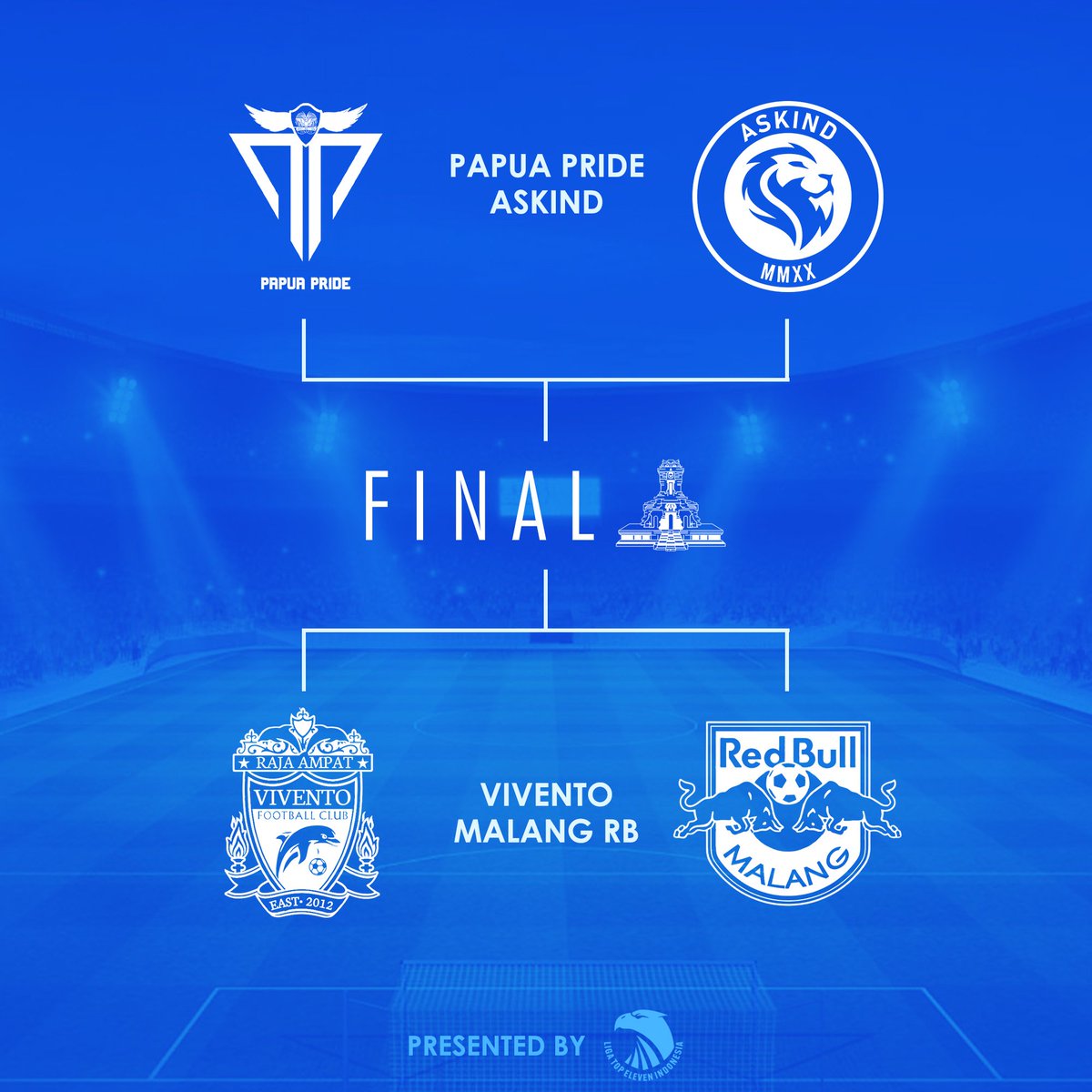 PialaSinghasari's tweet photo. 4 Tim akan berjuang mendapatkan slot final Piala Singhasari 
Berikut braket semifinal :

#PialaSinghasari #S4 https://t.co/ijtFqkP7yx