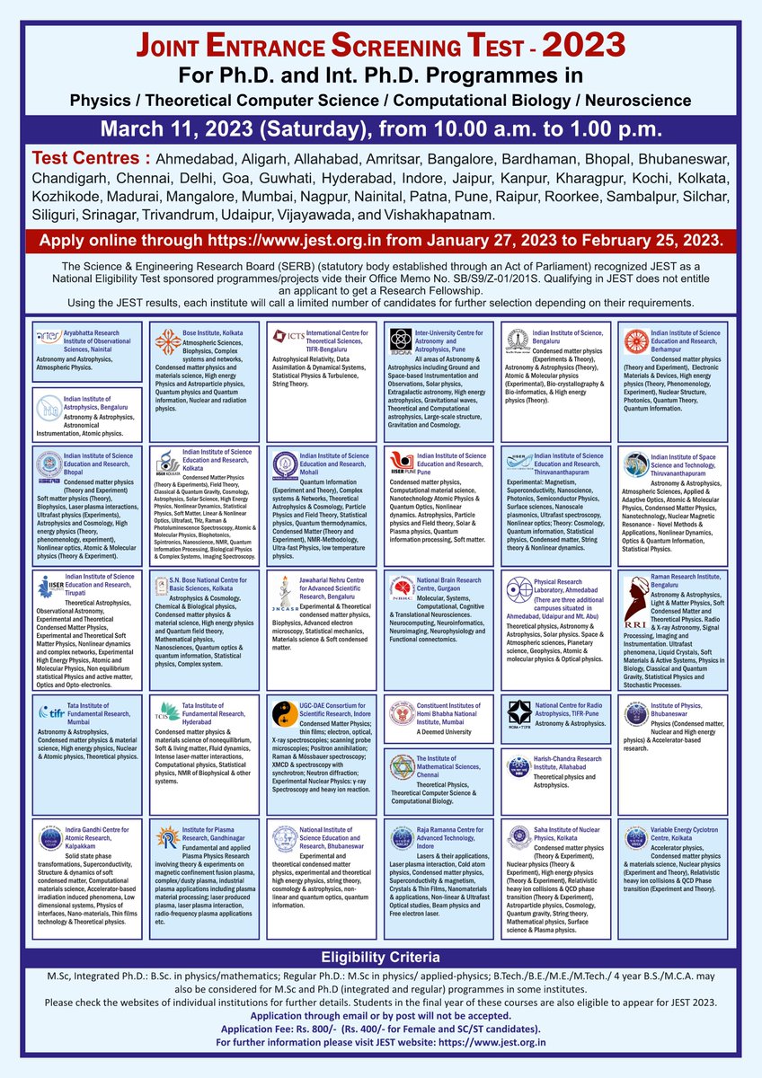 UGC-DAE Consortium for Scientific Research tweet media