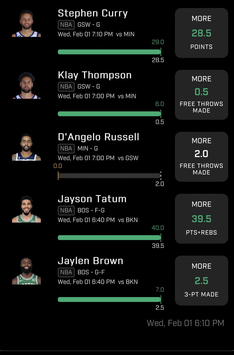 Imagine scoring 29 points against the Warriors and not going to the line a single time during regulation. And fouling out in overtime in the first minute and a half, walking on the court with 4 fouls. I LOVE THE WOLVES