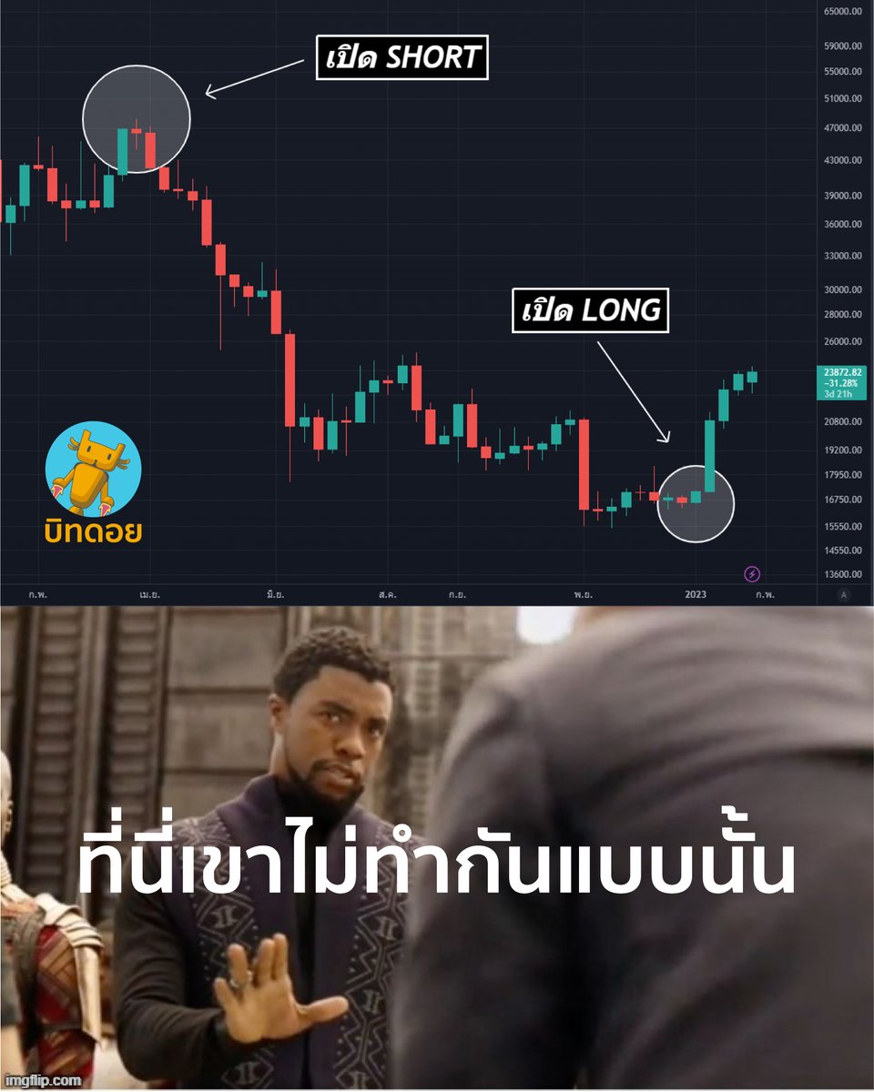 bitdroidth's tweet photo. แล้วที่นี่เขาทำกันแบบไหน
#memes #vakanda #blackpanther #crypto #cryptocurrency #คริปโต #วัยรุ่นคริปโต #bitdroid #บิทดอย https://t.co/eV6rwlzFxj