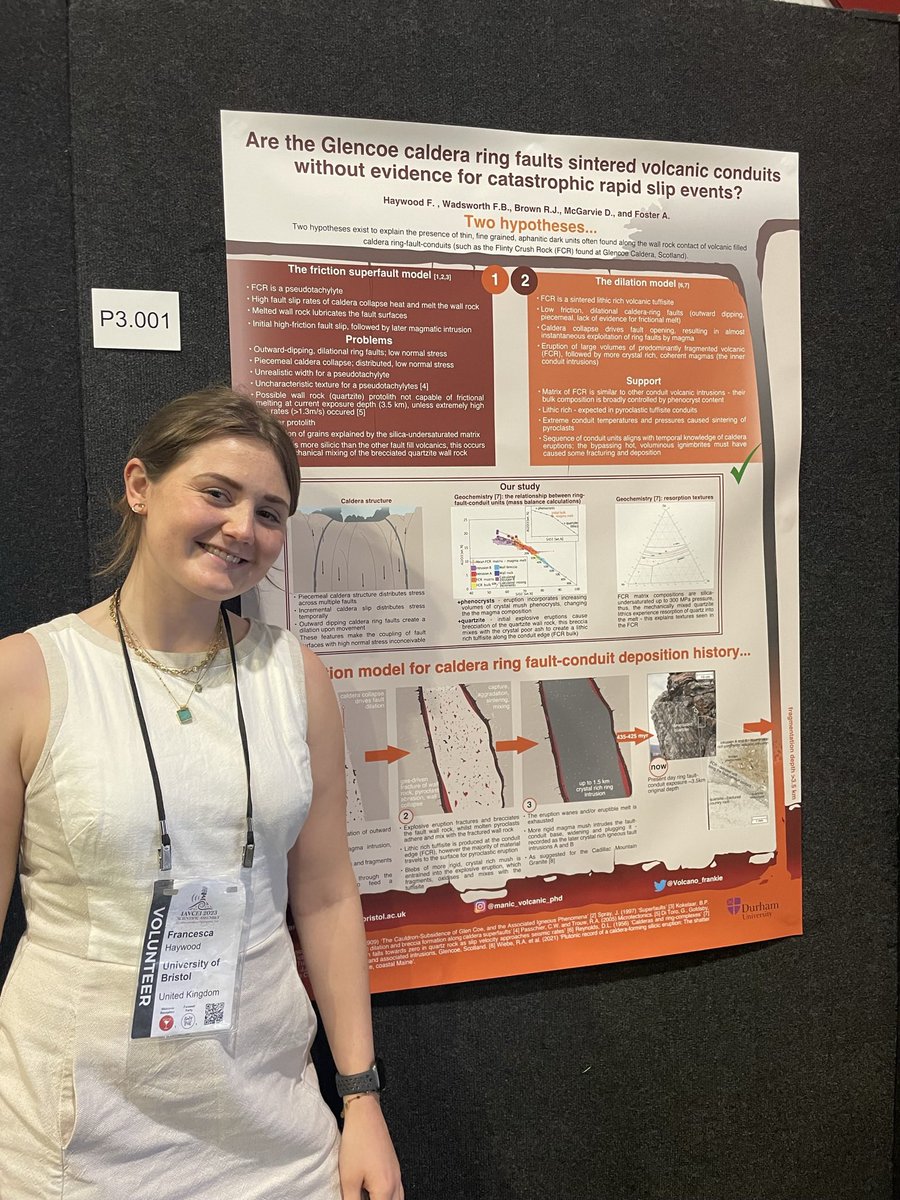 #iavcei2023 come check out my poster on sintered ring fault conduits! …And why we don’t think pseudotachylytes occur along caldera ring faults👀👀