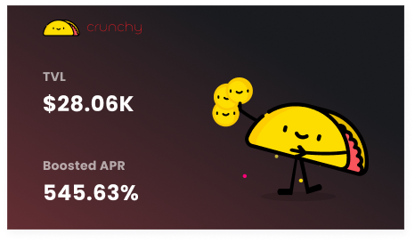 The $CRNCHY liquidity pool is now the highest APR at 545.63% with over $28k in liquidity 🔥🔥🔥

Want to earn some of that 545.63% APR? 
Head over to app.plenty.network/pools to add liquidity and take advantage of current and future bribes

#Tezos #defi <a href="/plenty_network/">Plenty Labs 🖖</a>