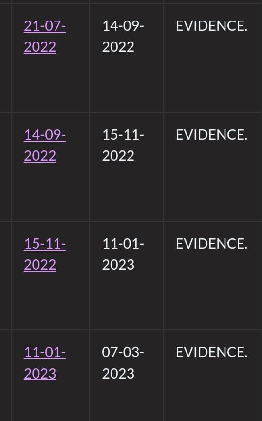 desi_maseeha's tweet photo. #False408A, #FalseDv?? Dont worry.
When cases reach evidence these #FalseFilers prefer delay over justice 🤣🤣🤣🤣🤣 https://t.co/Pr3e0mpmY4