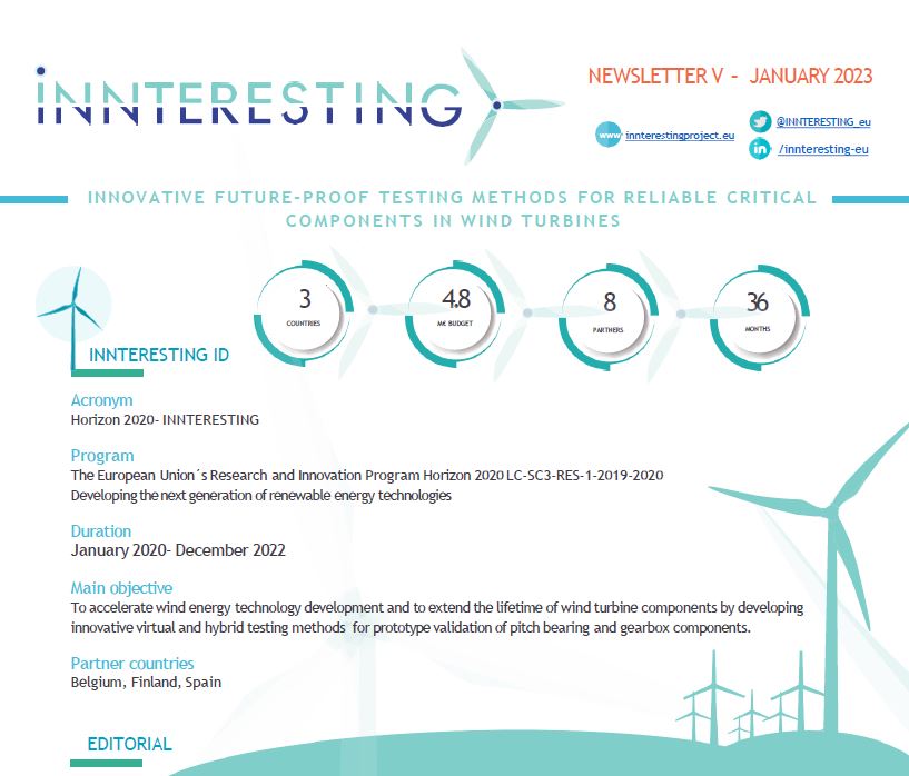 INNTERESTING project tweet media