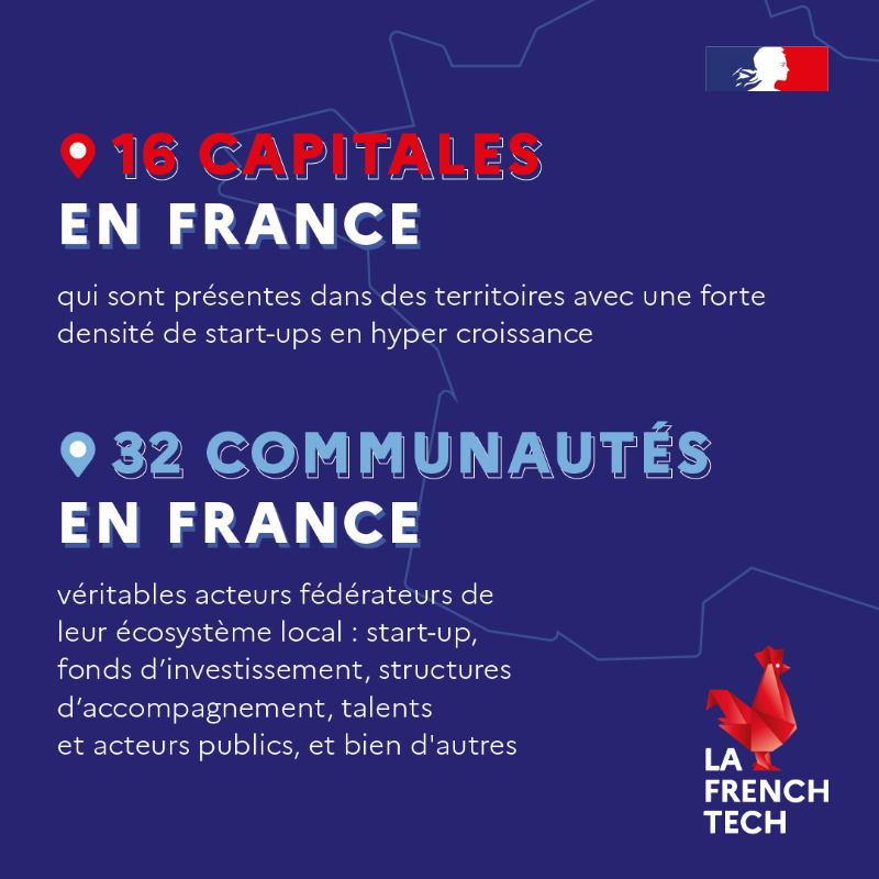 LaFrenchTech's tweet photo. La liste des Capitales et Communautés French Tech 2023-2025 est là ! 🚀

Plus de 1 400 bénévoles et de 6 000 start-up font briller et renforcent, aux quatre coins de nos territoires 🇫🇷 et à travers 52 pays dans le 🌍, le large réseau de La French Tech.

Bravo !