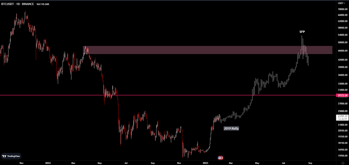 Skew Δ tweet media