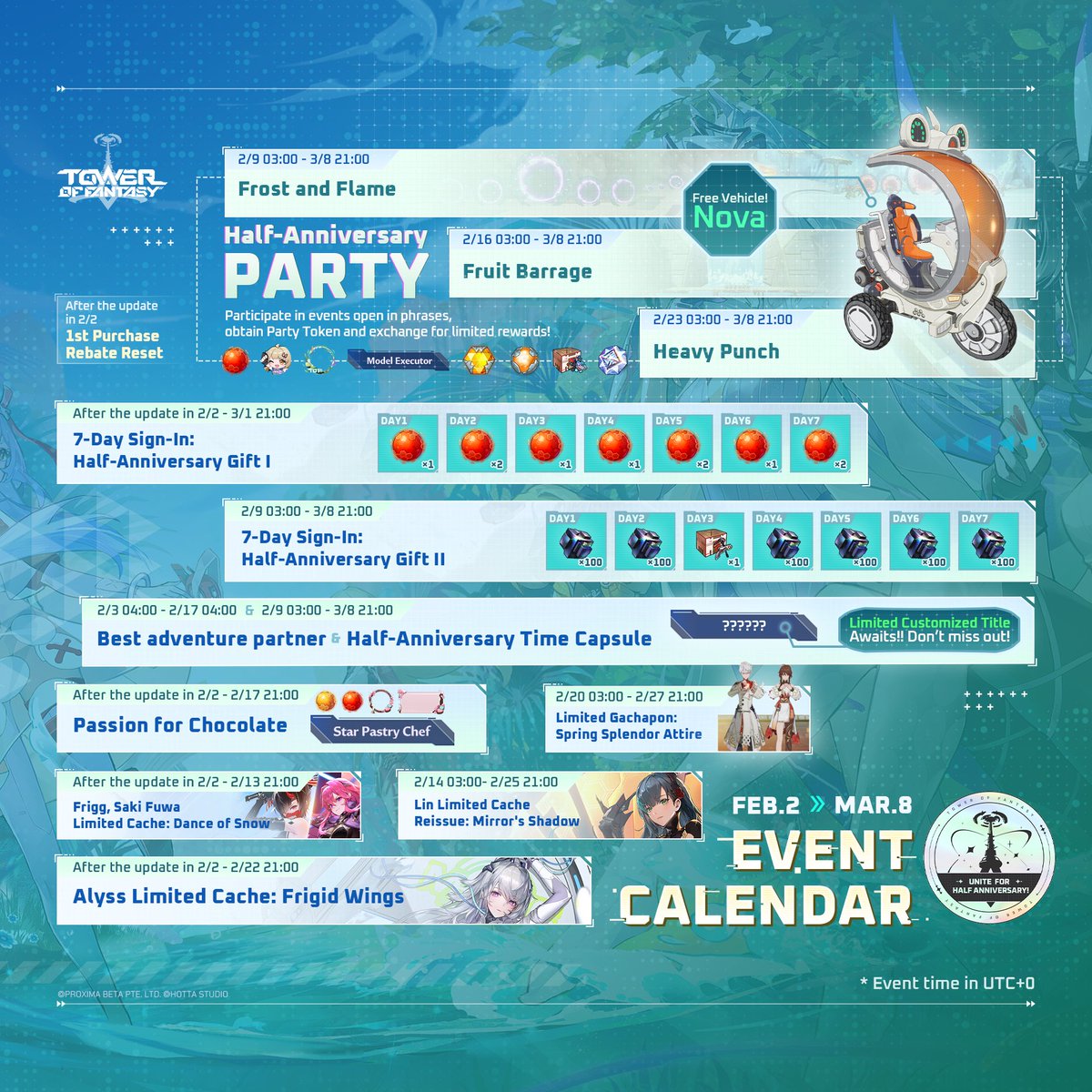 Dear Wanderers, 
The maintenance is done. 
V2.3 is here! Take a look at the event calendar we've prepared for you! 📅

Thank you for your patience and understanding. Please check your in-game mailbox later for the compensation.
▽ More details: toweroffantasy-global.com/news-detail.ht…

#ToF