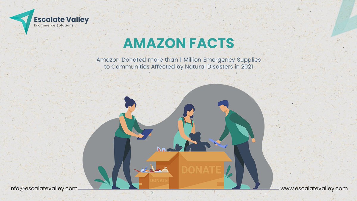 EscalateValley's tweet photo. "Did you know Amazon is not only one of the biggest companies in the world, it takes its corporate social responsibility extremely seriously.

In 2021 alone Amazon donated more than 1 million emergency supplies to struggling communities and natural disaster affectees. https://t.co/jIc4W3vZ63