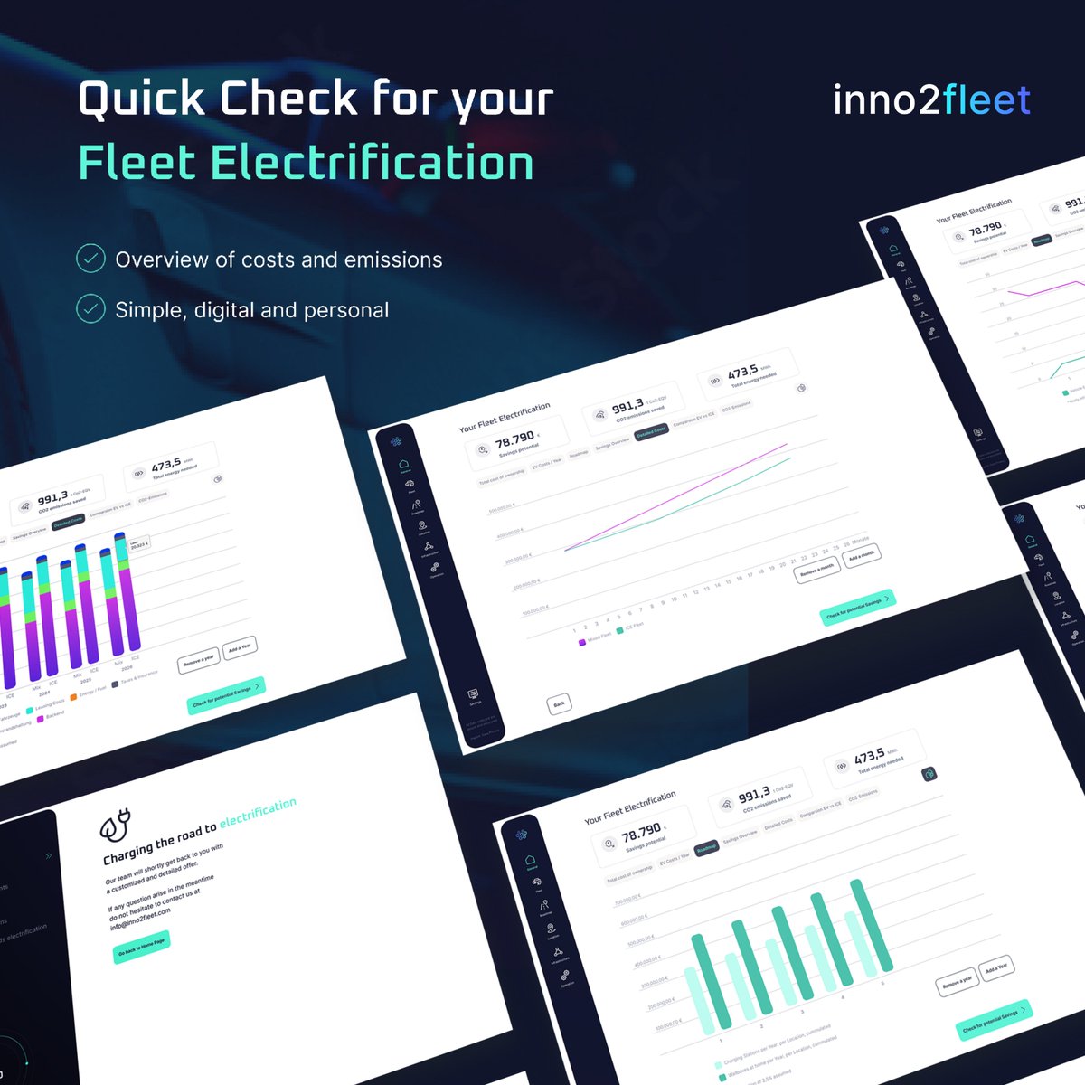 Wieviel Kosten spart mein #Unternehmen mit einer elektrischen Fahrzeugflotte? 

Ermitteln Sie mit unserem eConsultant kostenlos und unverbindlich Ihr Einsparpotenzial durch den Umstieg auf #Elektromobilität und erhalten Sie eine aufschlussreiche Analyse für Ihren #Fuhrpark.