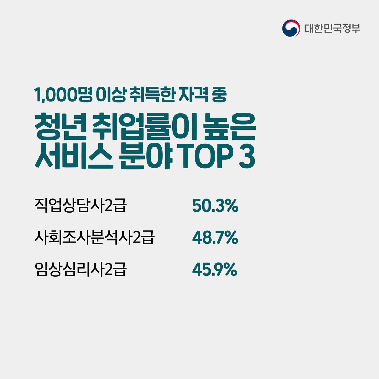 [인천논현컴퓨터학원] 큐넷 정부기관에서 발표한 가장 응시율이 높은 인기종목 10개 자격증 년도별 통계자료입니다.