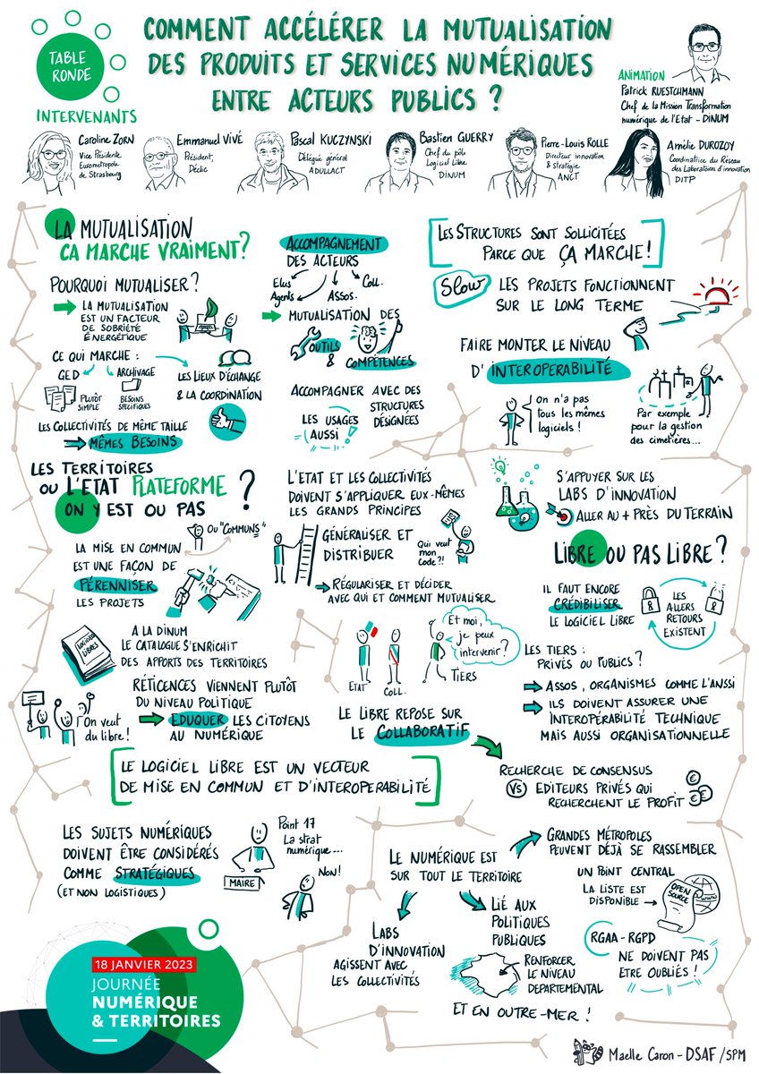 Retour sur notre journée #Numérique &amp; #Territoires, une belle mise en images des échanges réalisés lors de la table ronde à laquelle participait <a href="/EmmanuelViv/">Emmanuel Vivé</a>, président de Déclic.

#mutualisation #CollTerr #interoperabilité

(Merci à <a href="/Aerouant/">Maelle CARON</a> pour cette facilitation graphique)