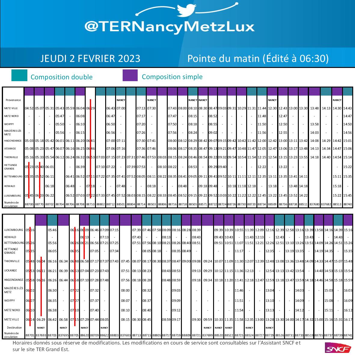TER Nancy-Metz-Lux tweet media