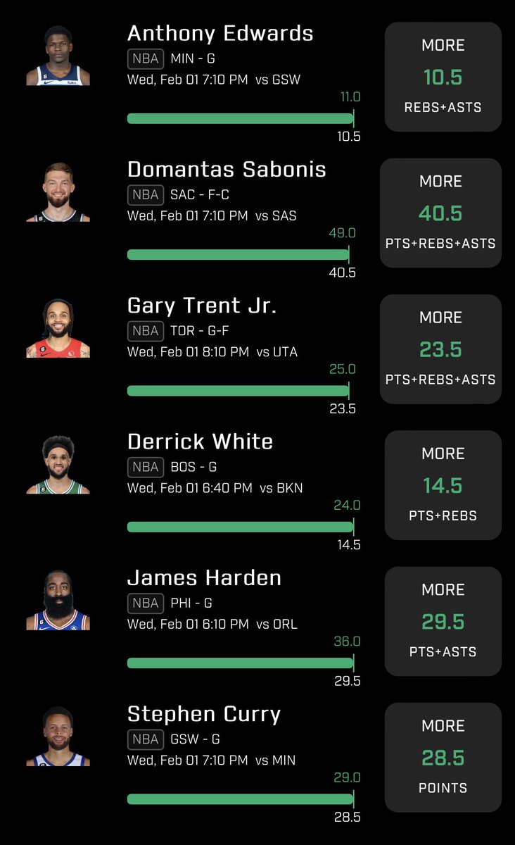 NotSp3nc3r's tweet photo. What a night! GARY TRENT JR CAME UP HUGE!! @austinsprops is one of the best in the business. Easy $200 made tonight. Start off small since I’m new to this. Maybe go for bigger?🤔🤫 #SportsGambling #PrizePicks #UnderdogFantasy #nba https://t.co/Ucp6mdNv3d