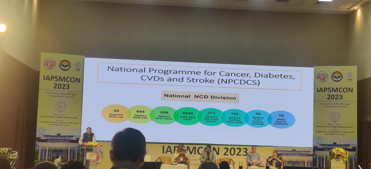 WNCDF's tweet photo. Joint WNF-WHO Plenary session on Strengthening implementation research for effective implementation of NPCDCS and achieve SDGs by 20230 at IAPSMCON23 https://t.co/frFSnuLC9G