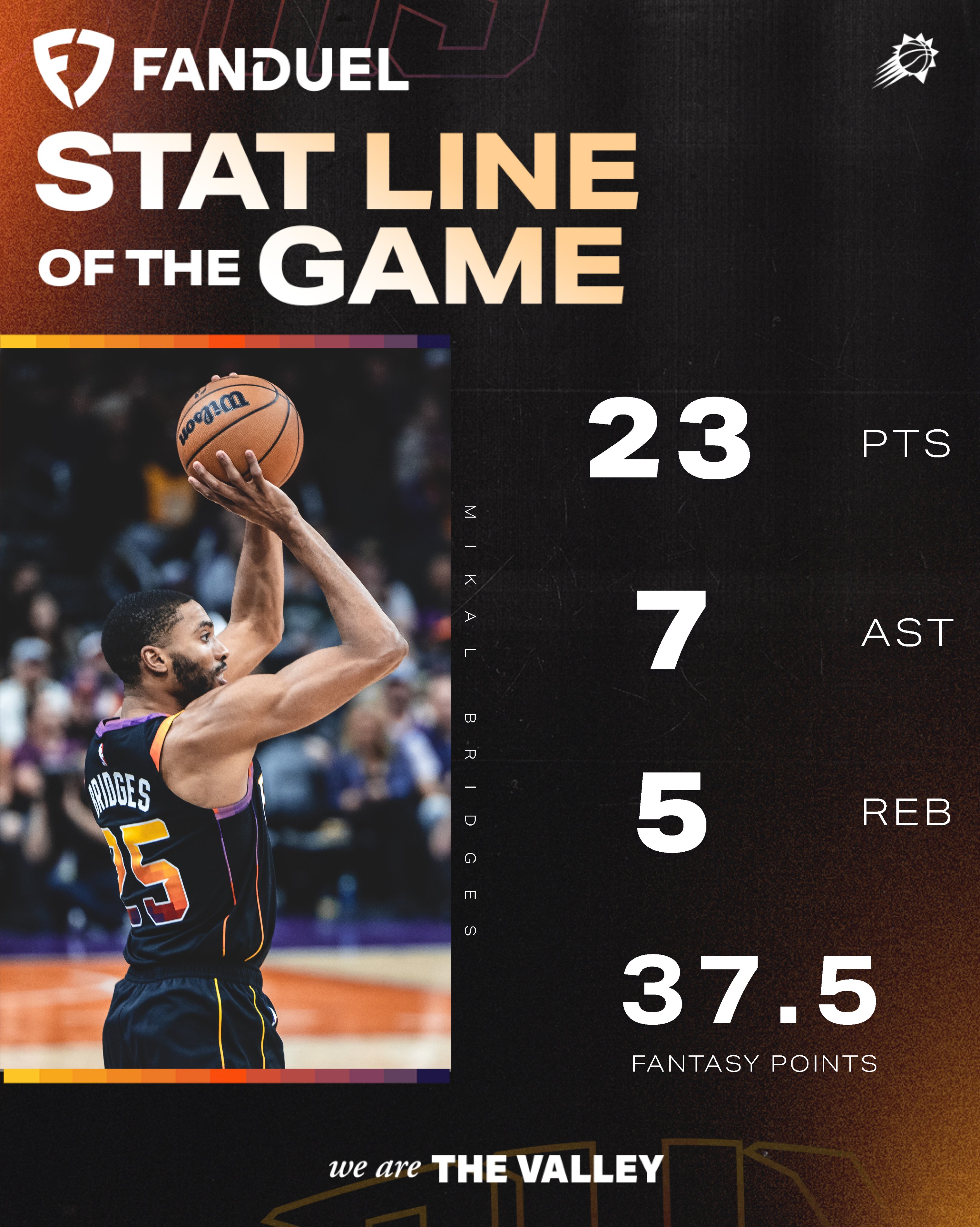 Phoenix Suns on X: A career night for Ish 👏 Tonight's @FanDuel Stat Line  of the Game.  / X