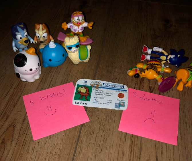 nat_lorax's tweet photo. natville had a population of 30 at the beginning of 2022. by the end of the year, 6 new little dudes were born and 3 others died. to calculate the population growth rate, i'll write: (6 births - 3 deaths) / 30 
3/30 = 0.1...the pop. growth rate is 10%! #apespop @franklinlorax https://t.co/XT1SzihGzj