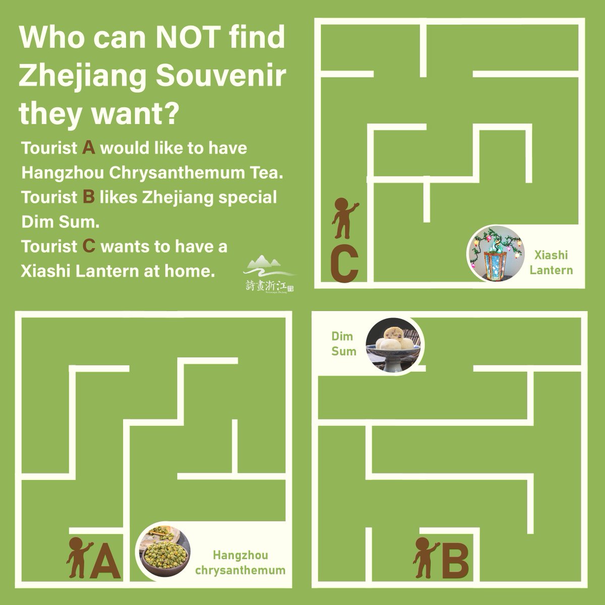 discoverzj's tweet image. There are many distinctive souvenirs in Zhejiang. Which of the three tourists couldn&apos;t find the Zhejiang souvenir he or she wants?
#interactivegame #Picturesquezhejiang