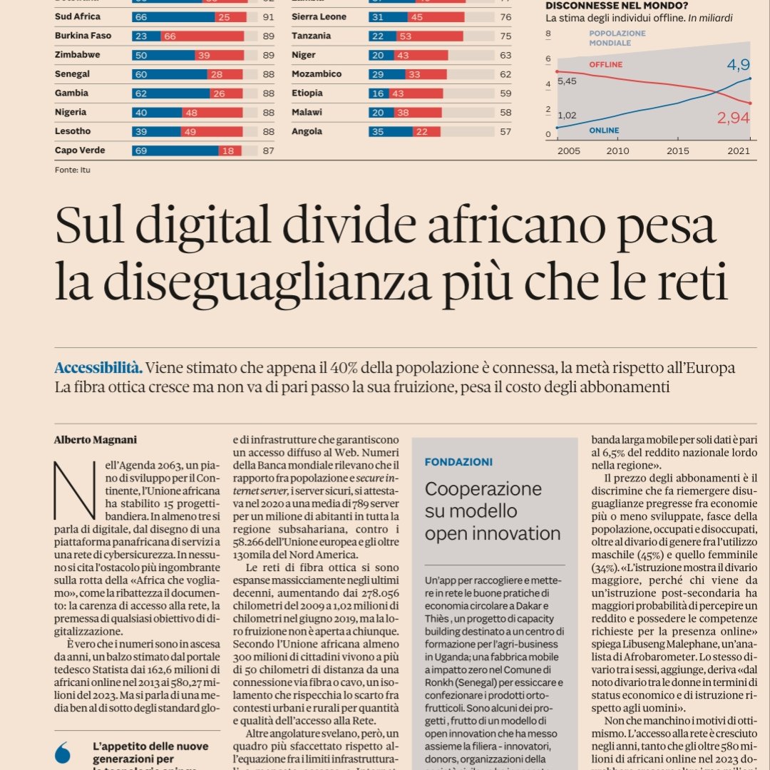 AlbMagna17's tweet photo. Le economie africane sono in ritardo sul digitale? Sì, ma a pesare sono più le disuguaglianze degli ostacoli tecnici. Ne ho parlato con @afrobarometer e @ITU. Oggi sul @sole24ore e presto su 24+! #Africa https://t.co/xFpyRtSRjD
