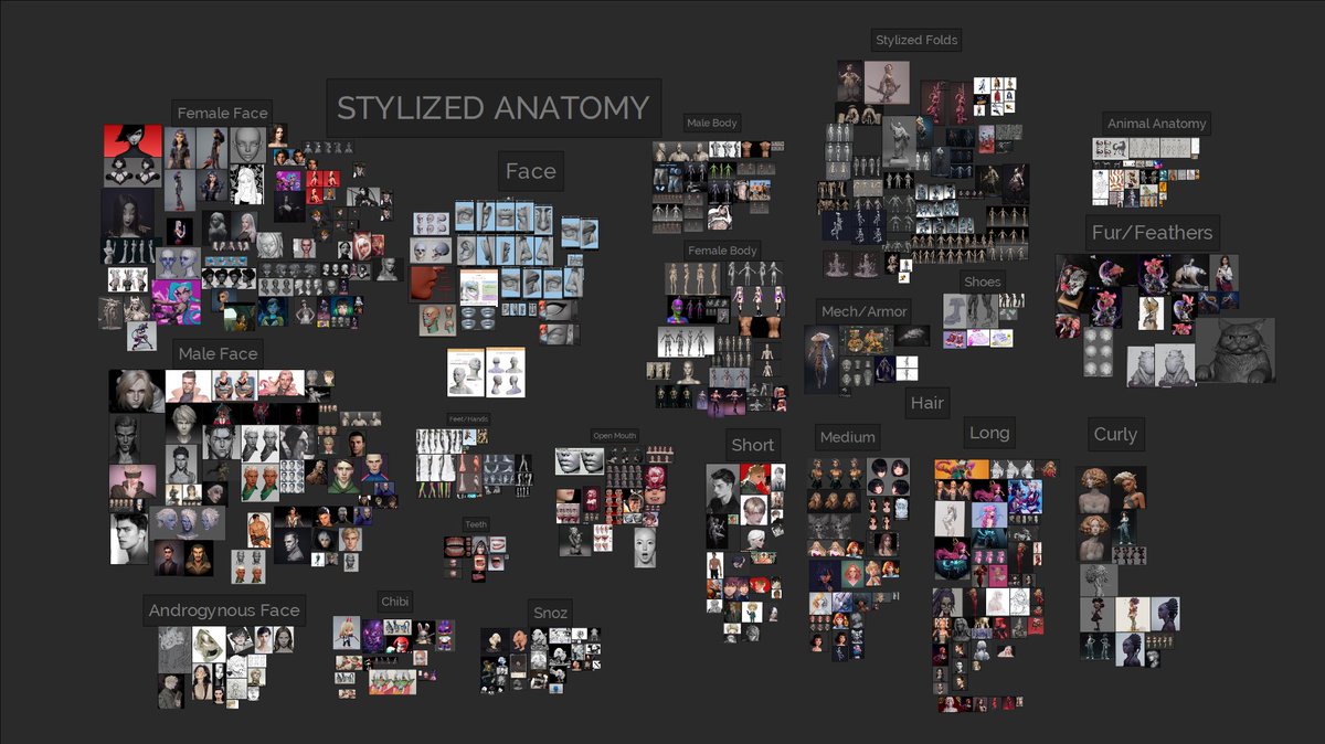 I love seeing artist’s pure refs. It's so intimate.😳👉👈 Soo here’s mine. I usually have a separate pure ref per project, but here are my main refs for stylized sculpts.💕💕💕✨