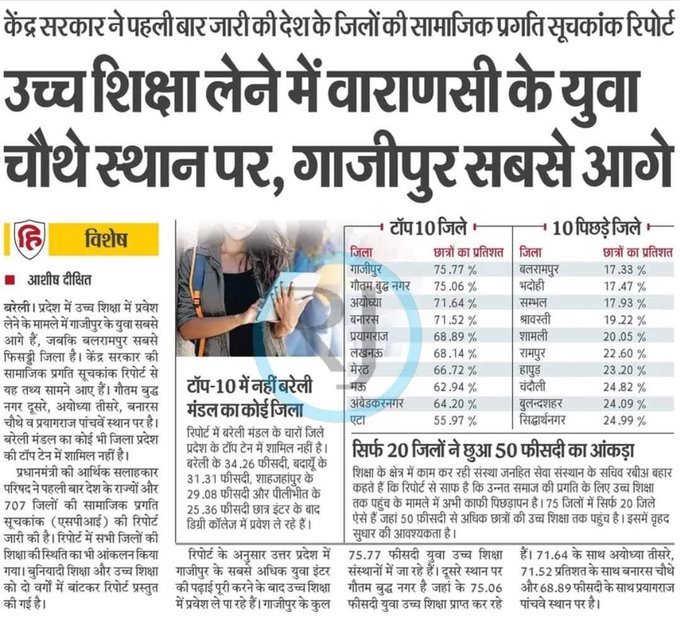 Piyush9120's tweet photo. #Ghazipur
#veero ki dharti
#UP61 https://t.co/968xXwHLw5