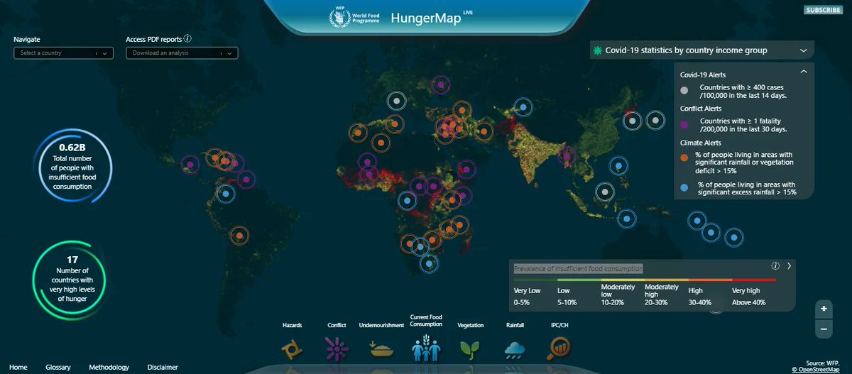 reliefweb's tweet photo. Covering more than 90 countries, the @wfp #HungerMapLIVE provides near real-time predictions of the #foodsecurity situation. It includes indicators such as prevalence of insufficient food consumption; #COVID19 statistics; and #climate and conflict alerts. https://t.co/2dc9ED9rgJ https://t.co/IqygUg3pXU