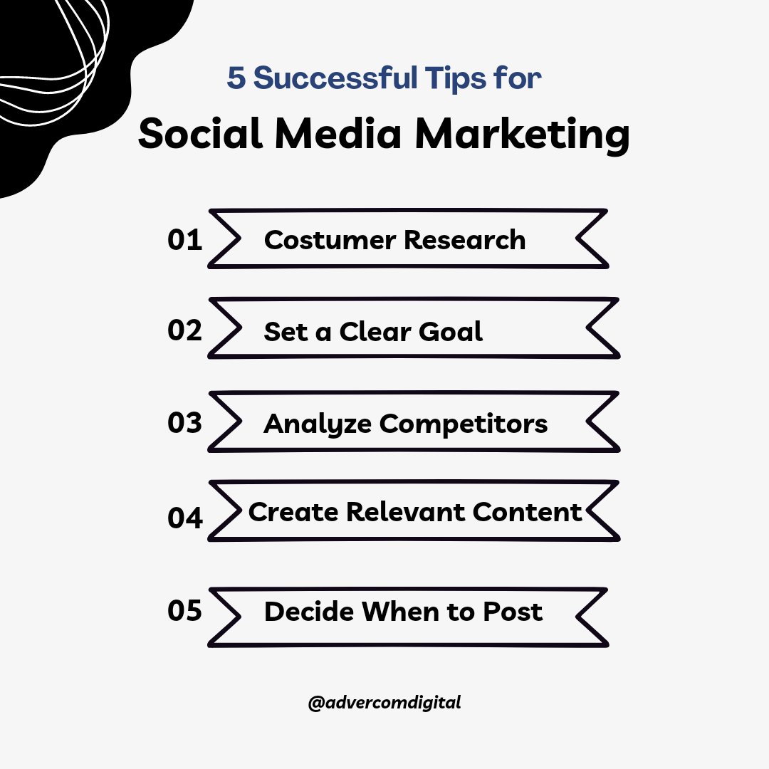 AdvercomDigital's tweet photo. Here are some five[5] tips any business should implement for a successful Social Media compaign.
Follow @AdvercomDigital  for more exclusive content.👏
.
.
#socialmediamarketing
#advertising #DigitalMarketing #BusinessIdeas #growth #advercom #marketingtips https://t.co/APiqUdMVjR