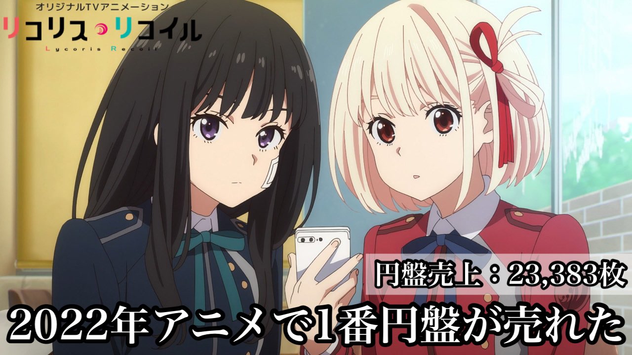 堀北うい 22年アニメの円盤売上が想定外過ぎた T Co 65n0ymhkh4 Twitter