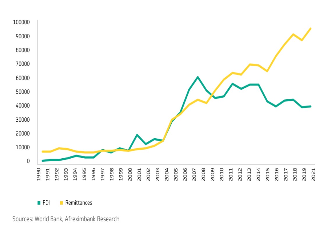 First Circle Capital tweet media