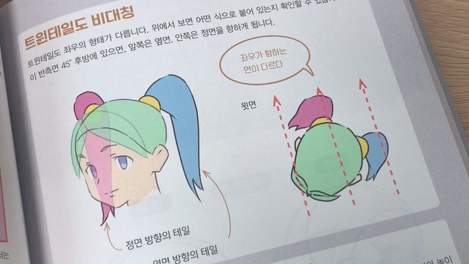상황에 따른 헤어 연출법이나 반측면에서 머리카락 파츠들이 어떻게 다르게 보이는지에 대한 설명도 있어요. 이런건 한번씩 따라그리면 넘 좋을듯..
눈 파트에서도 눈을 반쯤 감거나 감았을때의 아이라인 곡선이 어떻게 변화하는지, 눈동자가 얼만큼 가려지는지 이런 디테일들도 나옵니다. 