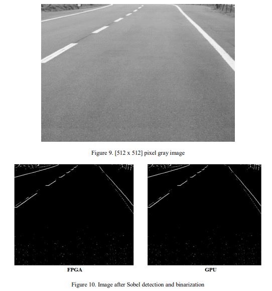 SIPIJJournal's tweet image. Signal & Image Processing: An International Journal (SIPIJ)
WJCI Listed, H index – 32
airccse.org/journal/sipij/…
Comparison of GPU and FPGA Hardware Acceleration of Lane Detection Algorithm
aircconline.com/sipij/V13N6/13…
airccse.org/journal/sipij/…
#lanedetection #computervision #FPGA #gpu