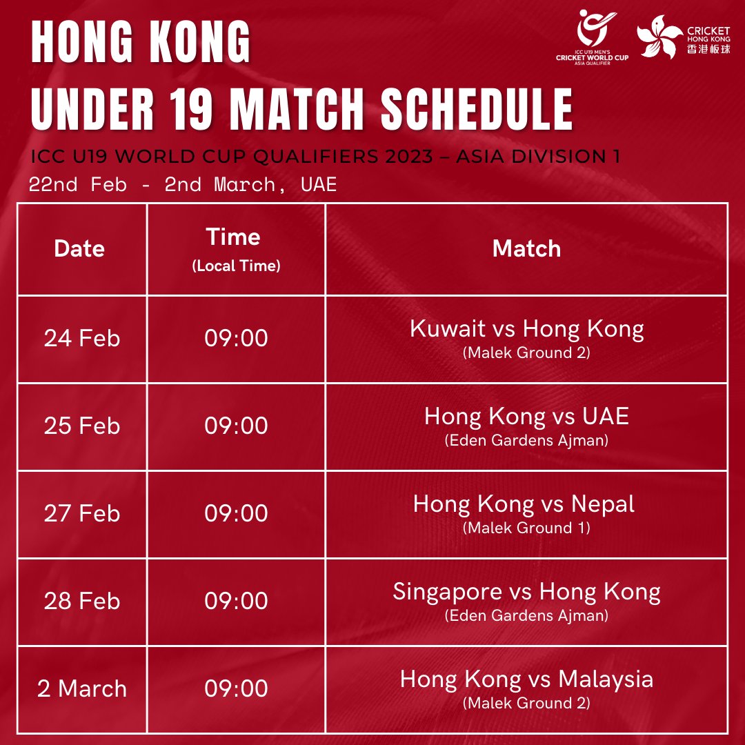 🇭🇰🏏SQUAD ANNOUNCEMENT📣

Our U19 squad to compete at the ICC #CWCQ has been named!

The team will travel to Oman for a pre-tour on 14th Feb, before heading to UAE for the #CWCQ between 22nd Feb to 2nd Mar. Best of luck to the boys!

#cricket #u19 #hkcricket