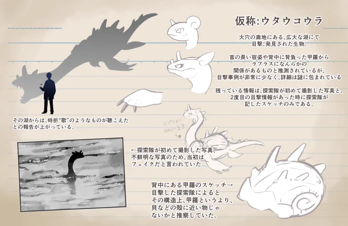 #オリポケ #fakemon 「ウタウコウラ」 