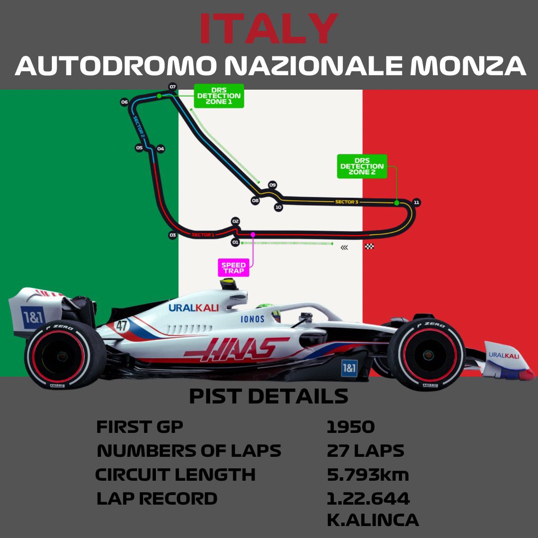 redpointf1leag1's tweet photo. Race day
Monza
F1 22 - Season 2 - Race 16
~~~~~~~~~~~~~~~~~~~~~~~~~
@ortombo @emc_sim
~~~~~~~~~~~~~~~~~~~~~~~~~
#f1 #f1game #formula1 #f12022 #game #formulaone #race #onboard #videogames #racing #xbox             #xboxone #f1turkey #racinggames #redpointf1league https://t.co/PnnO8wL4ZG