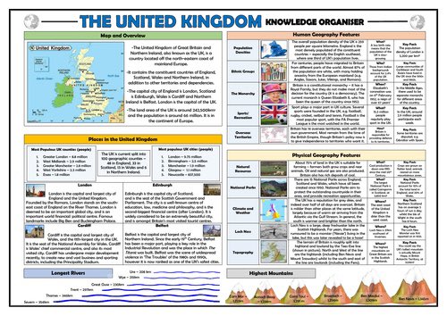 Knowledge Organisers - 
A) The worst example of 'teaching to
the test' in a crib sheet or    B) a simple teaching and learning tool with proven impact for learners? Discuss...#edutwitter #knowledgeorganisers