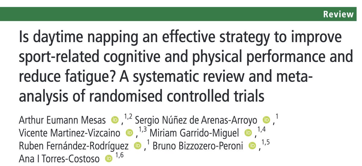 Para aquellos que pueden darse el gusto 😴, #siestas diurnas de 30 a 60 minutos entre las 12:30 y las 16:45

⬆️ cognición 
⬆️ rendimiento físico
⬇️ percepción de la fatiga

bjsm.bmj.com/content/early/…