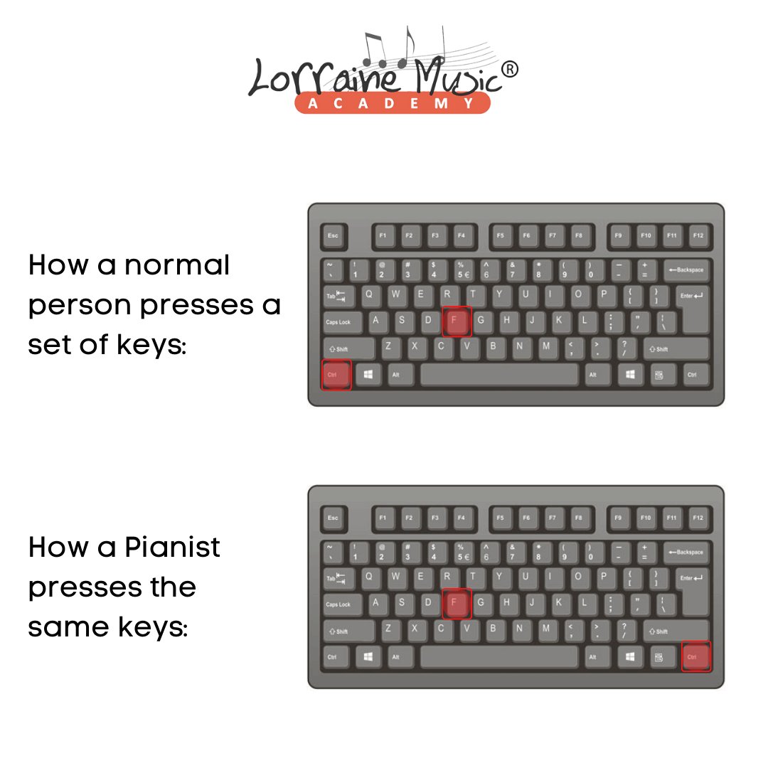 Normal person: 'Typing is just a way to get work done.'

Pianist: 'Typing is an art form, a symphony of words on the screen.'
.
#memes #meme #funnymemes #logic #mindset #musiceducation #globalgoals #keyboard #keyboardshortcut #musicschool #pianist #pianolessons #pianoteacher